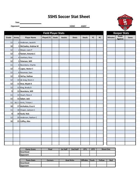 2024 Football Roster .